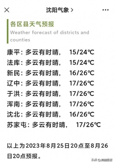 沈阳15天预报查询攻略，天气早知道，出行更从容