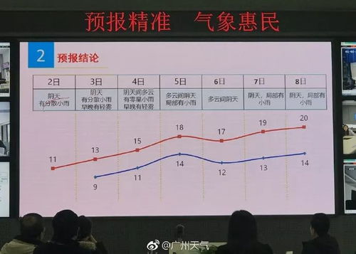2024第26号台风帕布最新动态与生成时间预测分析