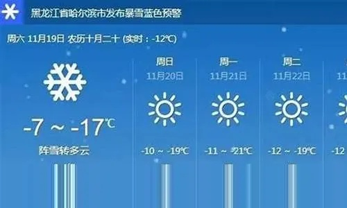 哈尔滨15天冷暖变奏，冰城初春天气全解析