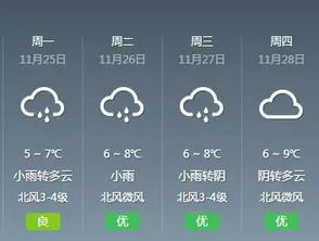 鄂州天气预报，明日起迎持续阴雨，气温先升后降需留意